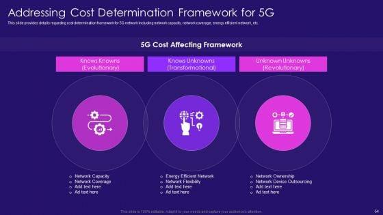5G_Network_Architecture_Instructions_Ppt_PowerPoint_Presentation_Complete_Deck_With_Slides_Slide_54.jpg