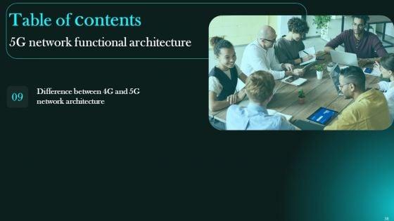 5G_Network_Functional_Architecture_Ppt_PowerPoint_Presentation_Complete_Deck_With_Slides_Slide_38.jpg