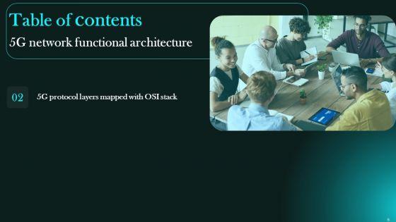 5G_Network_Functional_Architecture_Ppt_PowerPoint_Presentation_Complete_Deck_With_Slides_Slide_6.jpg