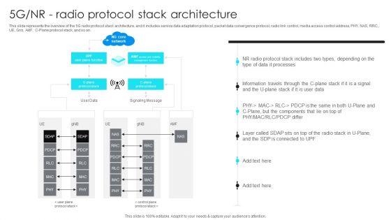 5G_Network_Operations_5G_NR_Radio_Protocol_Stack_Architecture_Introduction_PDF_Slide_1.jpg