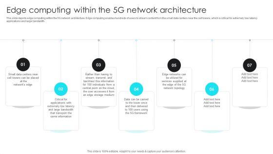 5G_Network_Operations_Edge_Computing_Within_The_5G_Network_Architecture_Microsoft_PDF_Slide_1.jpg