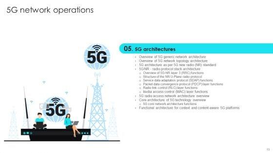 5G_Network_Operations_Ppt_PowerPoint_Presentation_Complete_Deck_With_Slides_Slide_13.jpg