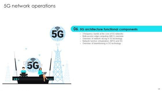 5G_Network_Operations_Ppt_PowerPoint_Presentation_Complete_Deck_With_Slides_Slide_28.jpg