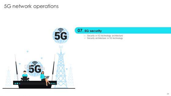5G_Network_Operations_Ppt_PowerPoint_Presentation_Complete_Deck_With_Slides_Slide_34.jpg