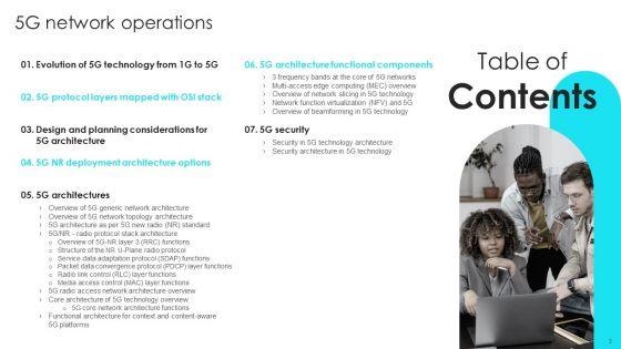 5G_Network_Operations_Ppt_PowerPoint_Presentation_Complete_Deck_With_Slides_Slide_3.jpg