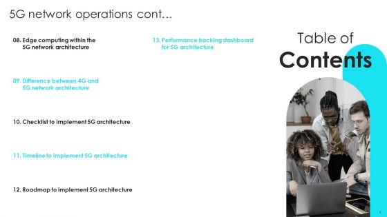 5G_Network_Operations_Ppt_PowerPoint_Presentation_Complete_Deck_With_Slides_Slide_4.jpg