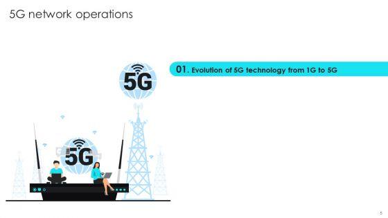 5G_Network_Operations_Ppt_PowerPoint_Presentation_Complete_Deck_With_Slides_Slide_5.jpg