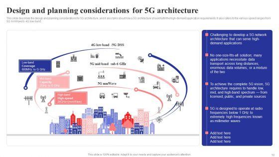5G_Network_Structure_Ppt_PowerPoint_Presentation_Complete_Deck_With_Slides_Slide_10.jpg