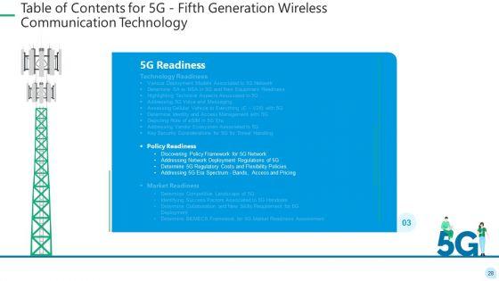 5G_Network_Technology_Ppt_PowerPoint_Presentation_Complete_Deck_With_Slides_Slide_28.jpg