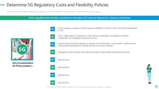 5G_Network_Technology_Ppt_PowerPoint_Presentation_Complete_Deck_With_Slides_Slide_31.jpg