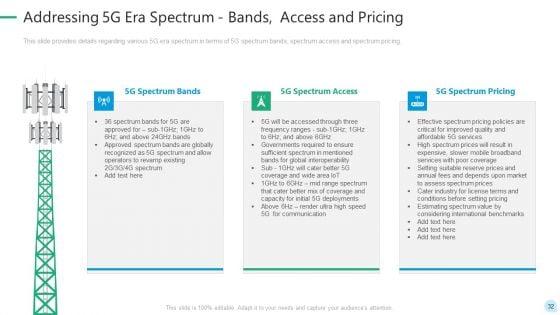 5G_Network_Technology_Ppt_PowerPoint_Presentation_Complete_Deck_With_Slides_Slide_32.jpg