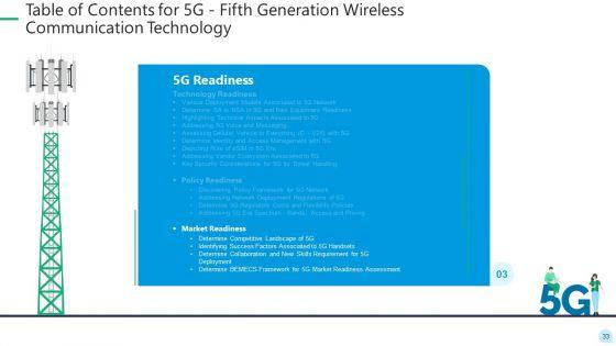 5G_Network_Technology_Ppt_PowerPoint_Presentation_Complete_Deck_With_Slides_Slide_33.jpg