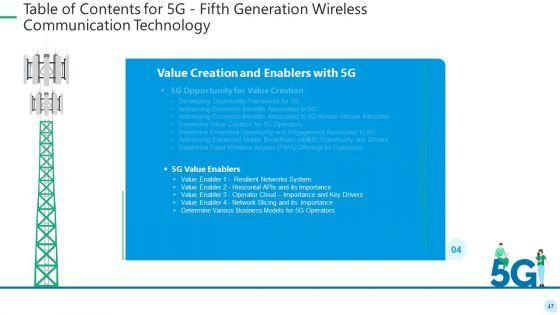 5G_Network_Technology_Ppt_PowerPoint_Presentation_Complete_Deck_With_Slides_Slide_47.jpg