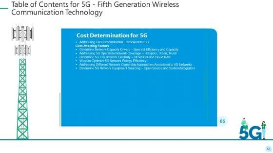 5G_Network_Technology_Ppt_PowerPoint_Presentation_Complete_Deck_With_Slides_Slide_53.jpg