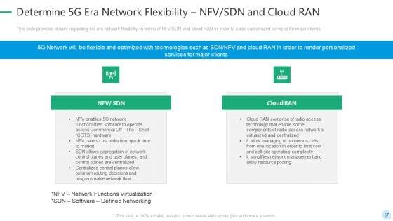 5G_Network_Technology_Ppt_PowerPoint_Presentation_Complete_Deck_With_Slides_Slide_57.jpg