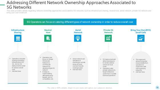 5G_Network_Technology_Ppt_PowerPoint_Presentation_Complete_Deck_With_Slides_Slide_59.jpg