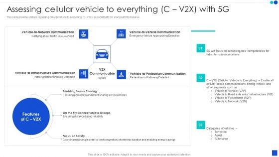 5G_Technology_Development_For_Digital_Transformation_Assessing_Cellular_Vehicle_To_Everything_C_V2X_With_5G_Background_PDF_Slide_1.jpg