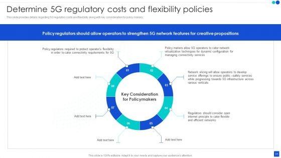 5G_Technology_Development_For_Digital_Transformation_Ppt_PowerPoint_Presentation_Complete_With_Slides_Slide_31.jpg