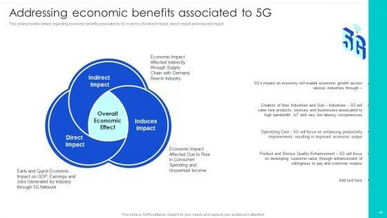 5G_Technology_Development_For_Digital_Transformation_Ppt_PowerPoint_Presentation_Complete_With_Slides_Slide_40.jpg