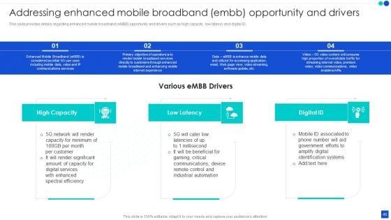 5G_Technology_Development_For_Digital_Transformation_Ppt_PowerPoint_Presentation_Complete_With_Slides_Slide_45.jpg
