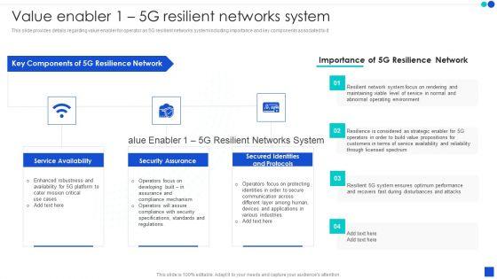 5G_Technology_Development_For_Digital_Transformation_Value_Enabler_1_5G_Resilient_Networks_System_Guidelines_PDF_Slide_1.jpg