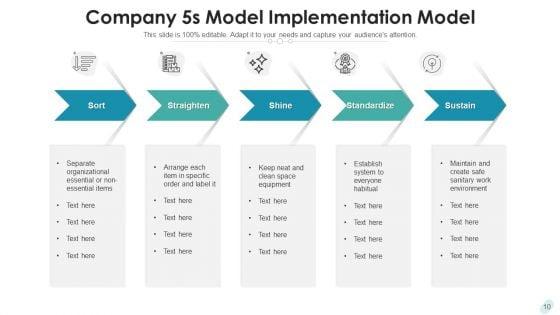 5S_Lean_Manufacturing_Methodology_Sort_Ppt_PowerPoint_Presentation_Complete_Deck_With_Slides_Slide_10.jpg