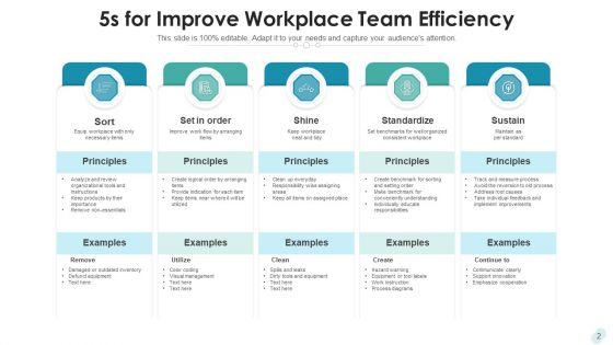 5S_Lean_Manufacturing_Methodology_Sort_Ppt_PowerPoint_Presentation_Complete_Deck_With_Slides_Slide_2.jpg