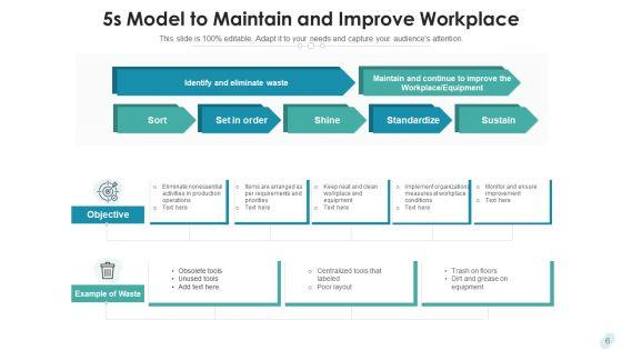 5S_Lean_Manufacturing_Methodology_Sort_Ppt_PowerPoint_Presentation_Complete_Deck_With_Slides_Slide_6.jpg