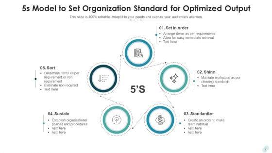 5S_Lean_Manufacturing_Methodology_Sort_Ppt_PowerPoint_Presentation_Complete_Deck_With_Slides_Slide_7.jpg