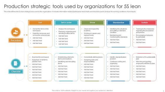 5S_Lean_Production_Strategies_Ppt_PowerPoint_Presentation_Complete_Deck_With_Slides_Slide_5.jpg