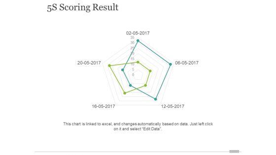 5S_Scoring_Result_Ppt_PowerPoint_Presentation_Portfolio_Slideshow_Slide_1.jpg