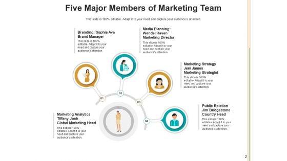 5_Colleagues_Team_Analytics_Ppt_PowerPoint_Presentation_Complete_Deck_Slide_2.jpg