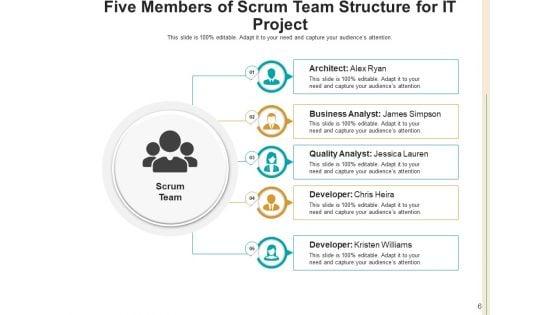 5_Colleagues_Team_Analytics_Ppt_PowerPoint_Presentation_Complete_Deck_Slide_6.jpg