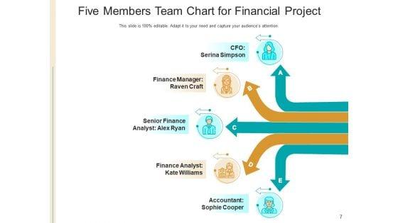 5_Colleagues_Team_Analytics_Ppt_PowerPoint_Presentation_Complete_Deck_Slide_7.jpg
