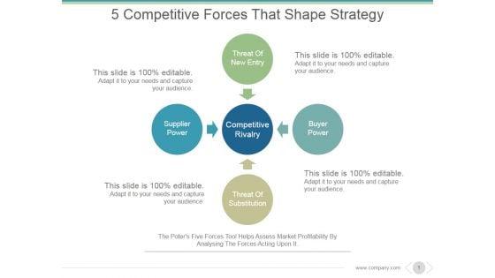 5_Competitive_Forces_That_Shape_Strategy_Ppt_PowerPoint_Presentation_Guidelines_Slide_1.jpg