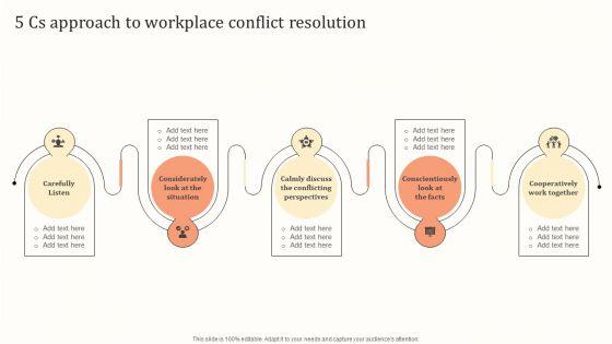 5_Cs_Approach_To_Workplace_Conflict_Resolution_Ppt_Templates_PDF_Slide_1.jpg