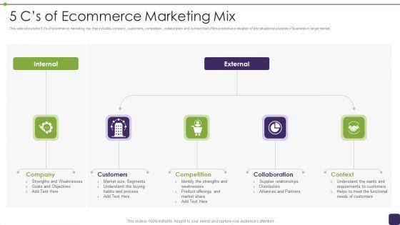 5_Cs_Of_Ecommerce_Marketing_Mix_Structure_PDF_Slide_1.jpg