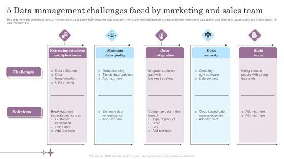 5_Data_Management_Challenges_Faced_By_Marketing_And_Sales_Team_Summary_PDF_Slide_1.jpg