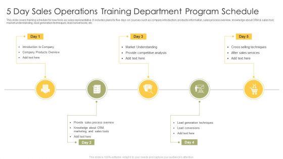5 Day Sales Operations Training Department Program Schedule Designs PDF 5 Day Sales Operations Training Department Program Schedule Designs PDF