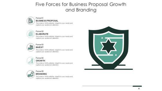 5_Drivers_Operations_Growth_Ppt_PowerPoint_Presentation_Complete_Deck_Slide_4.jpg