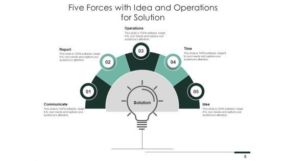 5_Drivers_Operations_Growth_Ppt_PowerPoint_Presentation_Complete_Deck_Slide_5.jpg