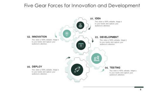 5_Drivers_Operations_Growth_Ppt_PowerPoint_Presentation_Complete_Deck_Slide_8.jpg