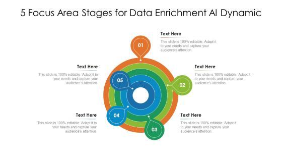 5 Focus Area Stages For Data Enrichment Ai Dynamics Ppt Pictures Graphics Tutorials PDF 5 Focus Area Stages For Data Enrichment Ai Dynamics Ppt Pictures Graphics Tutorials PDF