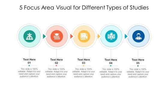 5 Focus Area Visual For Different Types Of Studies Ppt Professional Designs PDF 5 Focus Area Visual For Different Types Of Studies Ppt Professional Designs PDF