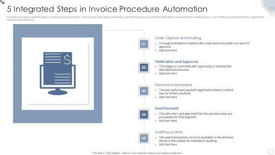 5_Integrated_Steps_In_Invoice_Procedure_Automation_Ppt_PowerPoint_Presentation_Professional_Gridlines_PDF_Slide_1.jpg