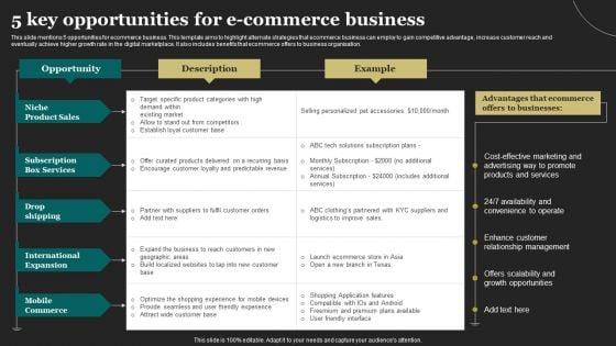 5_Key_Opportunities_For_E_Commerce_Business_Microsoft_PDF_Slide_1.jpg