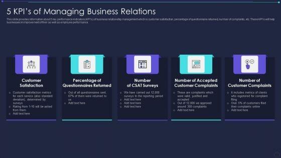 5_Kpis_Of_Managing_Business_Relations_Elements_PDF_Slide_1.jpg