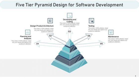 5_Level_Pyramid_Goals_Business_Ppt_PowerPoint_Presentation_Complete_Deck_With_Slides_Slide_4.jpg