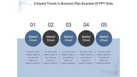 5_Market_Trends_In_Business_Plan_Ppt_PowerPoint_Presentation_Visual_Aids_Slide_1.jpg