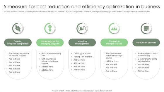 5_Measure_For_Cost_Reduction_And_Efficiency_Optimization_In_Business_Ppt_Icon_Slides_PDF_Slide_1.jpg